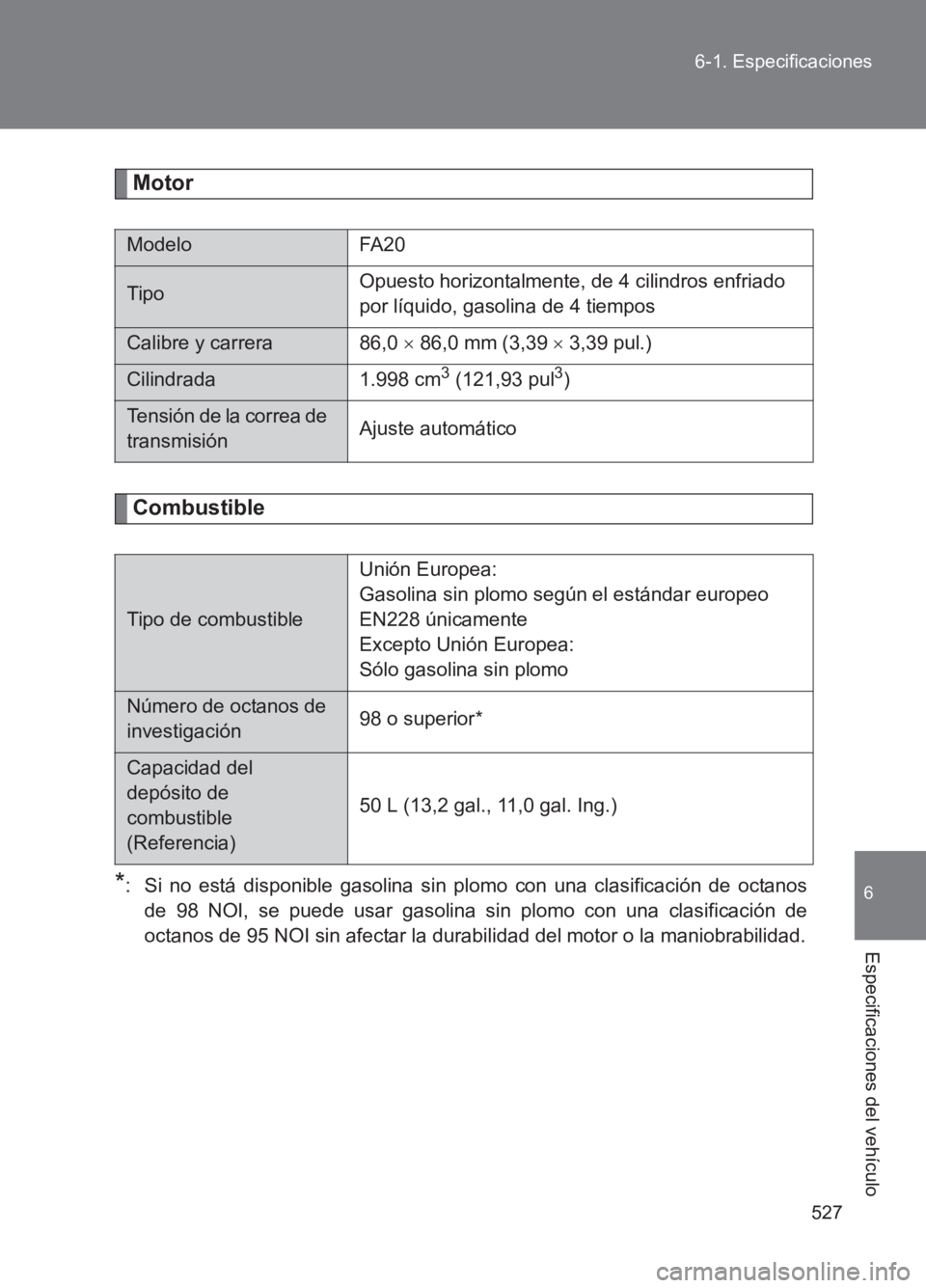 TOYOTA GT86 2017  Manuale de Empleo (in Spanish) 527
6-1. Especificaciones
6
Especificaciones del vehículo
86_ES (OM18075S)
Motor
Combustible
*: Si no está disponible gasolina sin plomo con una clasificación de octanos
de 98 NOI, se puede usar ga