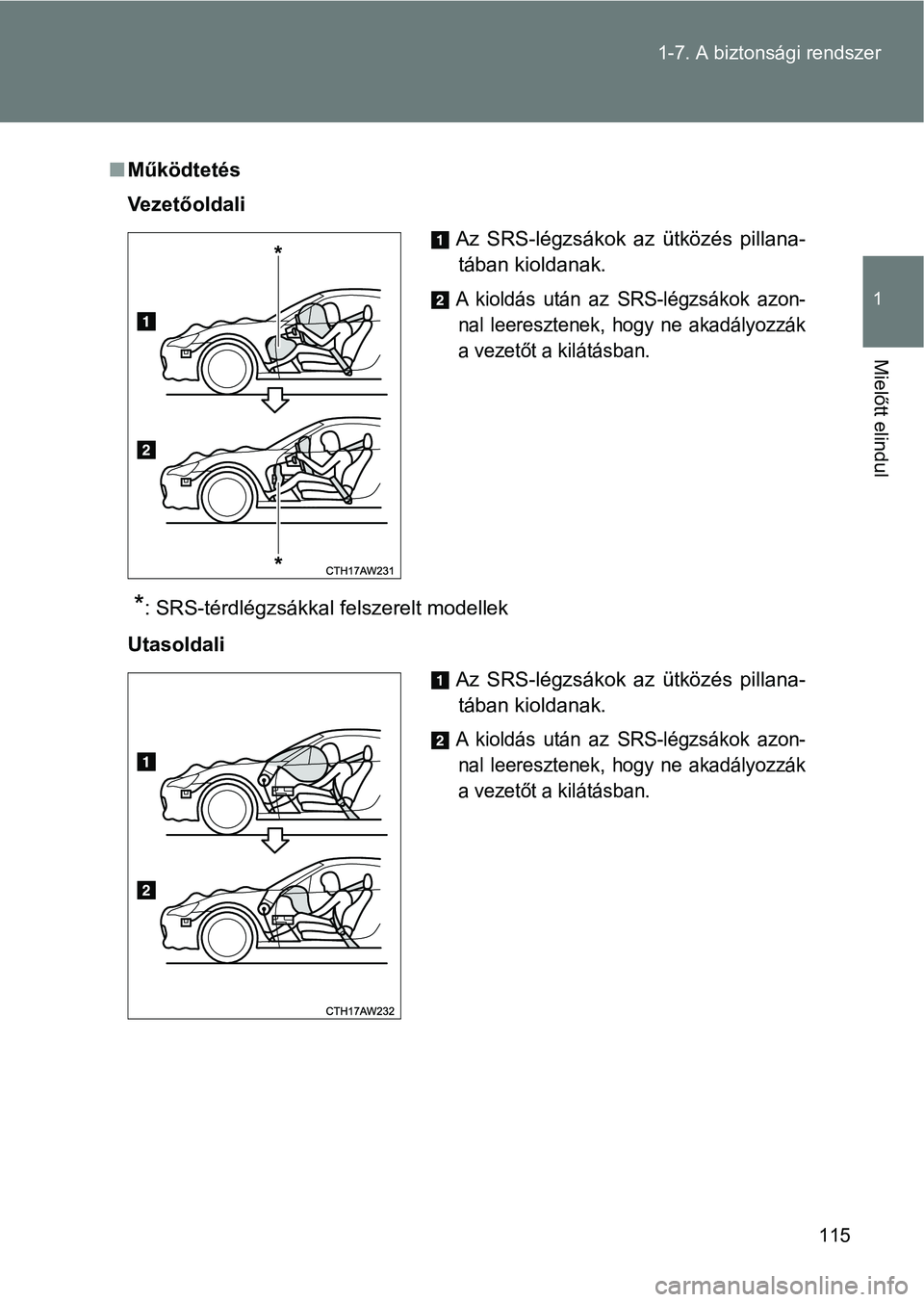 TOYOTA GT86 2017  Kezelési útmutató (in Hungarian) 115 1-7. A biztonsági rendszer
1
Mielőtt elindul
nMűködtetés
Ve z e t ő ol d a l i
*: SRS-térdlégzsákkal felszerelt modellek
Utasoldali
Az  SRS-légzsákok  az  ütközés  pillana-
tában ki