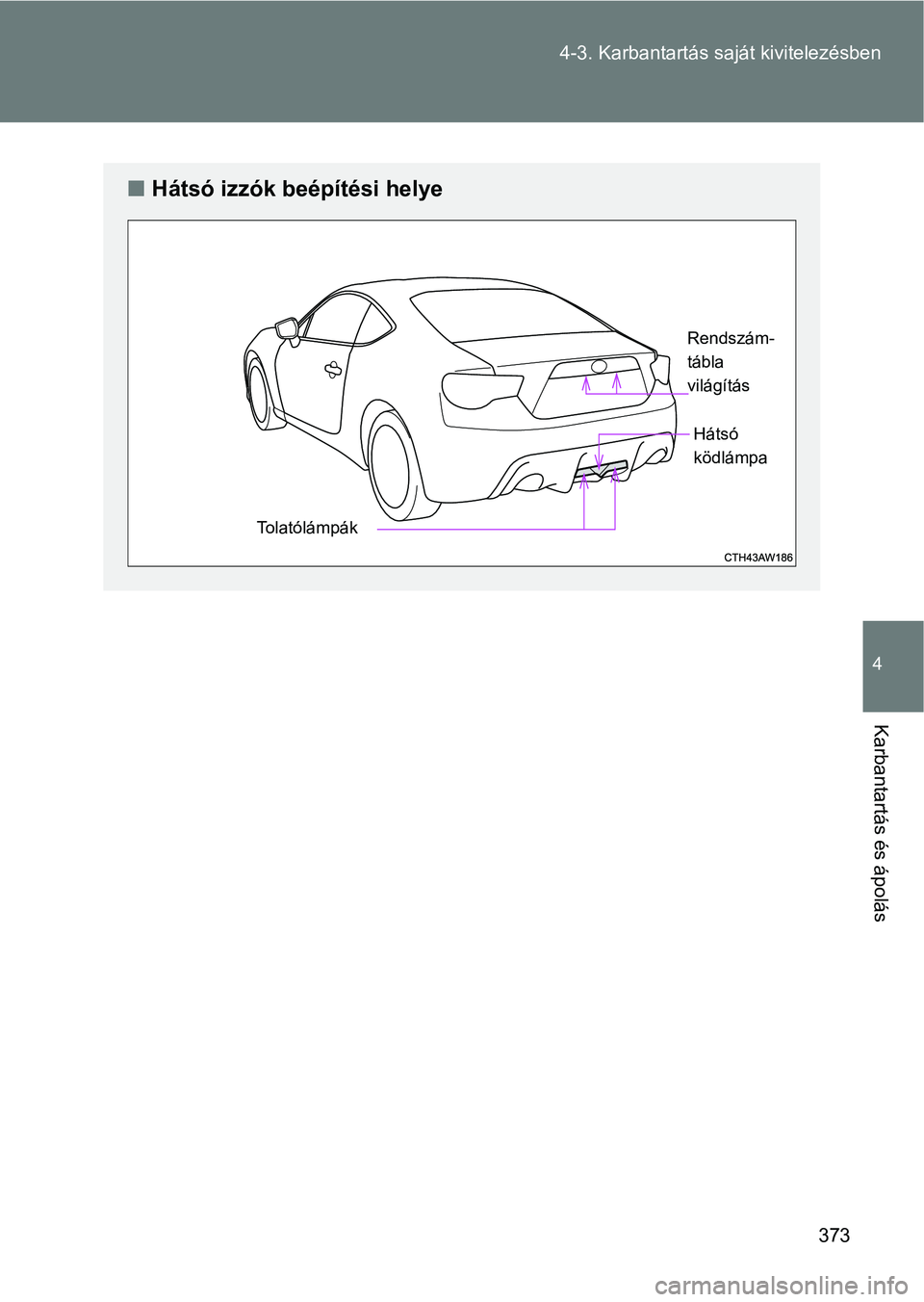 TOYOTA GT86 2017  Kezelési útmutató (in Hungarian) 373 4-3. Karbantartás saját kivitelezésben
4
Karbantartás és ápolás
nHátsó izzók beépítési helye
TolatólámpákRendszám-
tábla 
világítás
Hátsó 
ködlámpa 