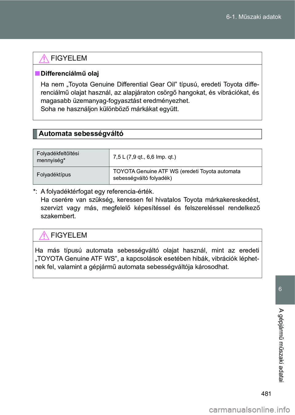 TOYOTA GT86 2017  Kezelési útmutató (in Hungarian) 481 6-1. Műszaki adatok
6
A gépjármű műszaki adatai
Automata sebességváltó
*: A folyadéktérfogat egy referencia-érték. 
Ha  cserére  van  szükség,  keressen  fel  hivatalos  Toyota  má