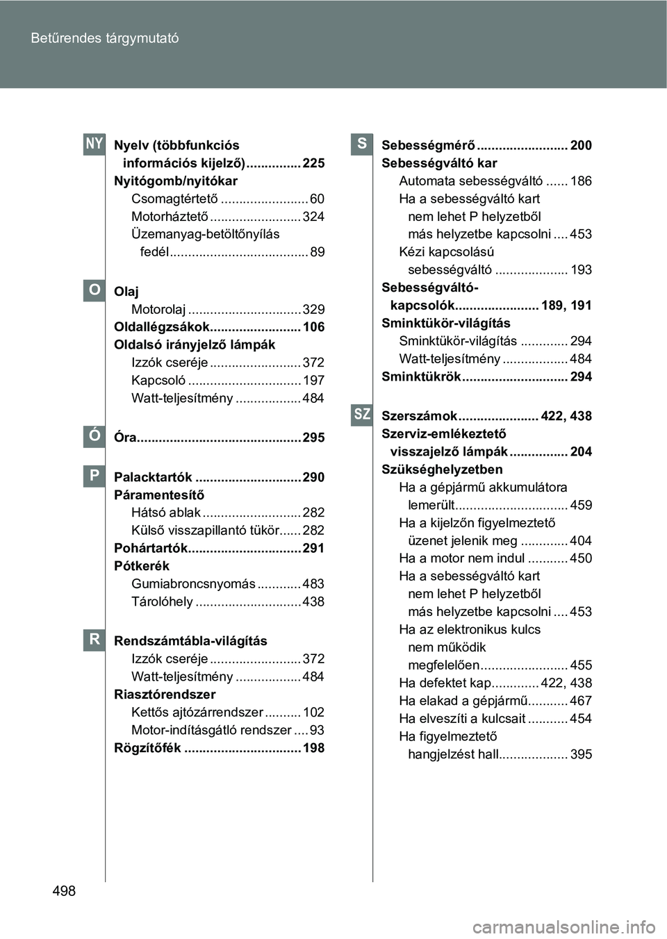 TOYOTA GT86 2017 Kezelési útmutató (in Hungarian) 498 Betűrendes tárgymutató
Nyelv (többfunkciós
információs kijelző) ............... 225
Nyitógomb/nyitókar
Csomagtértető ........................ 60
Motorháztető ....................... TOYOTA GT86 2017 Kezelési útmutató (in Hungarian) 498 Betűrendes tárgymutató
Nyelv (többfunkciós
információs kijelző) ............... 225
Nyitógomb/nyitókar
Csomagtértető ........................ 60
Motorháztető .......................