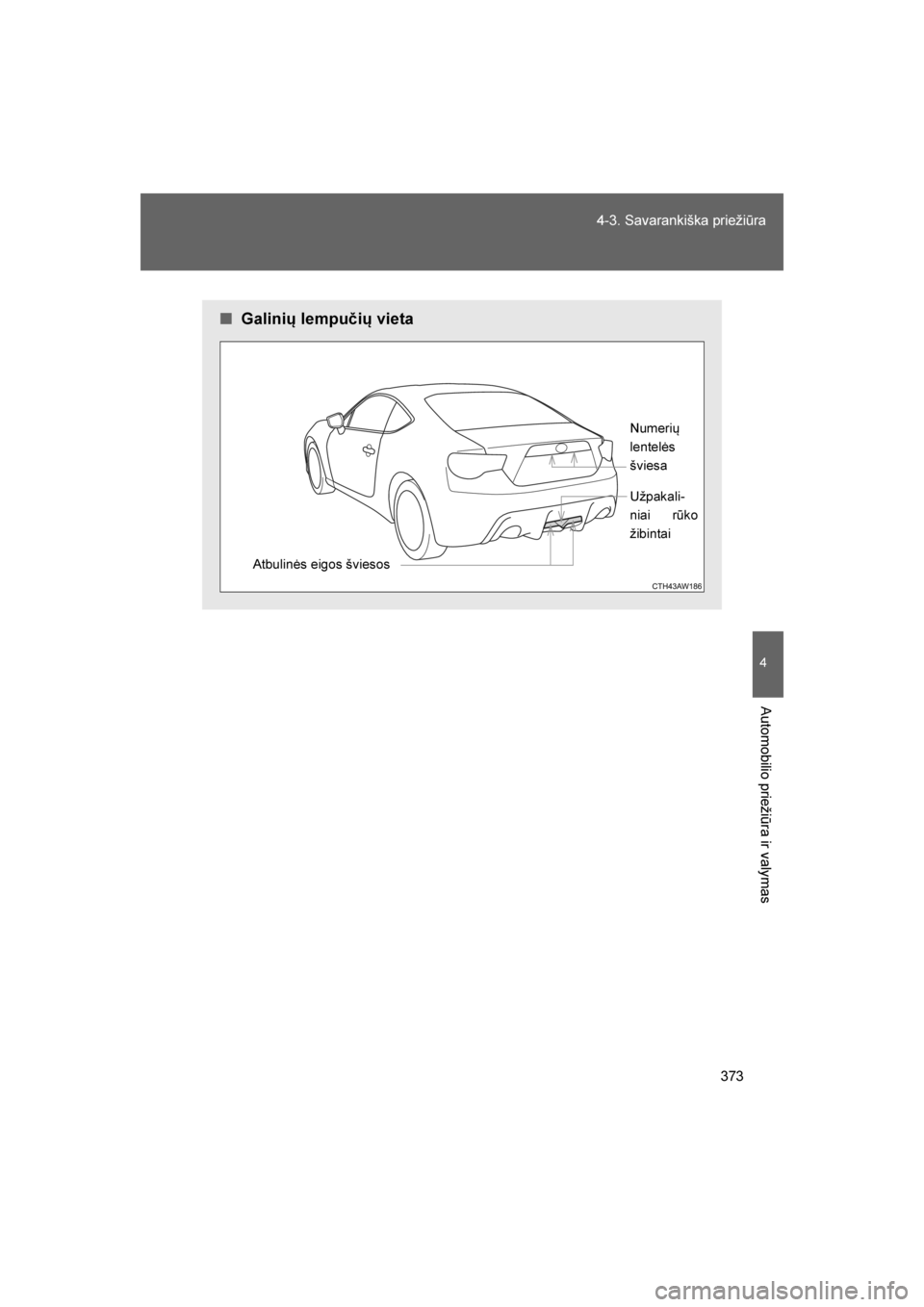 TOYOTA GT86 2017  Eksploatavimo vadovas (in Lithuanian) 
373
4-3. Savarankiška priežiūra
4
Automobilio priežiūra ir valymas
86_LT (OM18071E)
■
Galinių lempučių vieta
Atbulinės eigos šviesos Numerių
lentelės
šviesa
Užpakali
-
niai r\bko
žib