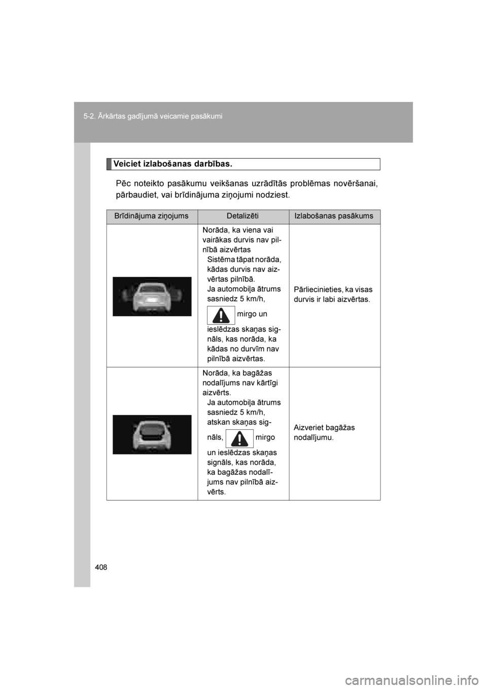 TOYOTA GT86 2017 Lietošanas Instrukcija (in Latvian)
408
5-2. Ārkārtas gadījumā veicamie pasākumi
86_LV (OM18071E)
Veiciet izlabošanas darbības.
Pēc noteikto pasākumu veikšanas uzrādītās problēmas novēršanai,
pārbaudiet, vai brīdināj TOYOTA GT86 2017 Lietošanas Instrukcija (in Latvian)
408
5-2. Ārkārtas gadījumā veicamie pasākumi
86_LV (OM18071E)
Veiciet izlabošanas darbības.
Pēc noteikto pasākumu veikšanas uzrādītās problēmas novēršanai,
pārbaudiet, vai brīdināj