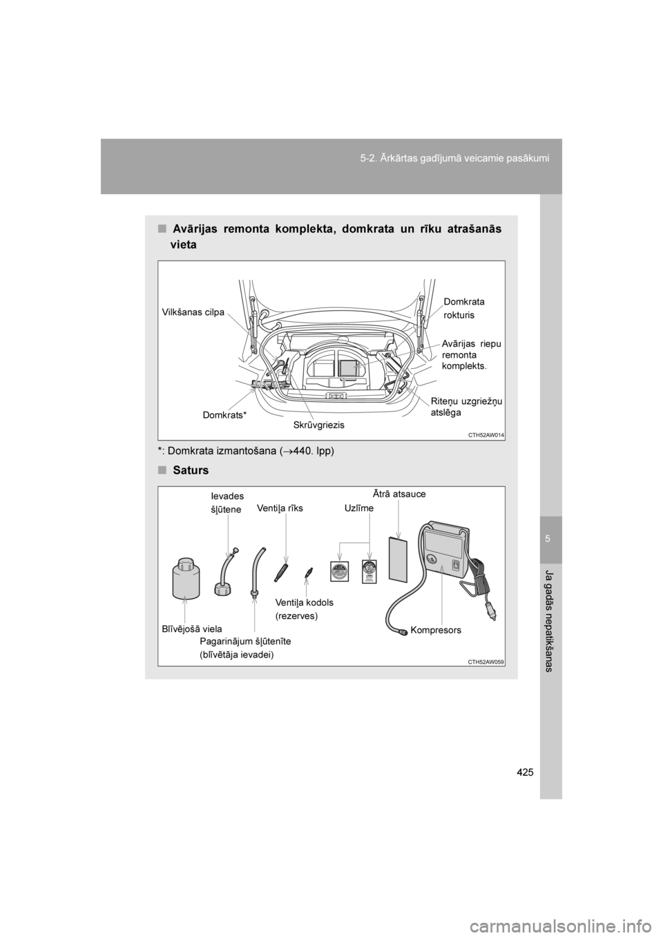 TOYOTA GT86 2017 Lietošanas Instrukcija (in Latvian)
5
425
5-2. Ārkārtas gadījumā veicamie pasākumi
Ja gadās nepatikšanas
86_LV (OM18071E)
■
Avārijas remonta komplekta, domkrata un rīku atrašanās
vieta
*: Domkrata izmantošana ( →440. lp TOYOTA GT86 2017 Lietošanas Instrukcija (in Latvian)
5
425
5-2. Ārkārtas gadījumā veicamie pasākumi
Ja gadās nepatikšanas
86_LV (OM18071E)
■
Avārijas remonta komplekta, domkrata un rīku atrašanās
vieta
*: Domkrata izmantošana ( →440. lp