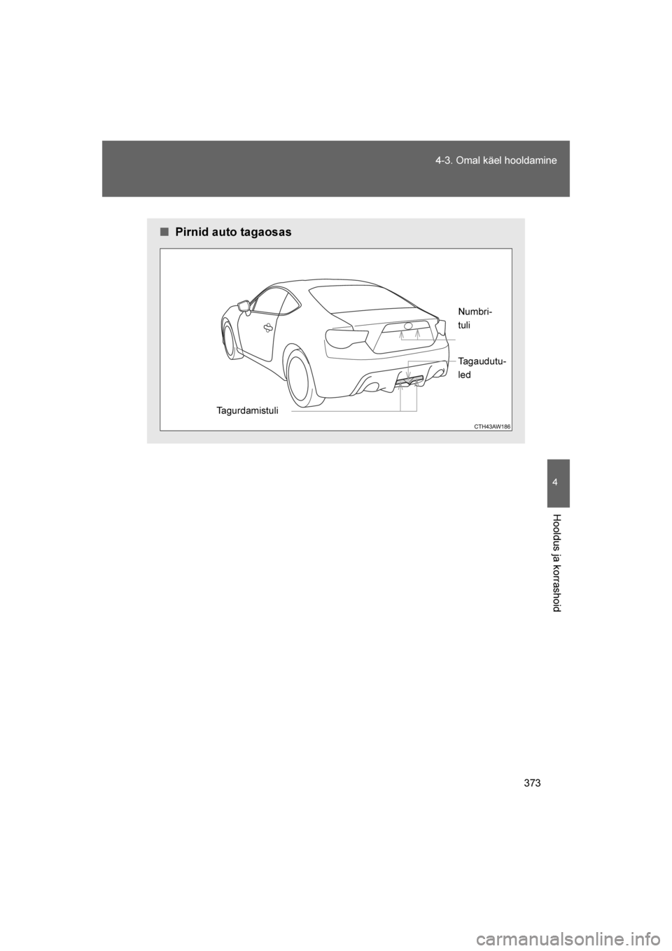 TOYOTA GT86 2017  Kasutusjuhend (in Estonian) 
373
4-3. Omal käel hooldamine
4
Hooldus ja korrashoid
86_EE (OM18071E)
■
Pirnid auto tagaosas
Tagurdamistuli Numbri
-
tuli
Tagaudutu -
led 
86_OM_Europe_OM18071EE.book  Page 373  Friday, November 