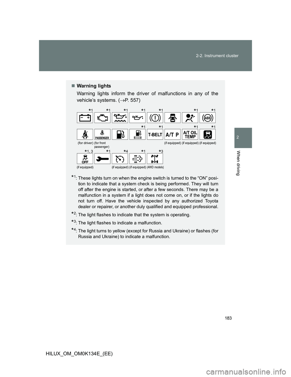 TOYOTA HILUX 2013 Owners Manual (in English) 183 2-2. Instrument cluster
2
When driving
HILUX_OM_OM0K134E_(EE)
Warning lights
Warning lights inform the driver of malfunctions in any of the
vehicle’s systems. (P. 557)
*1: These lights tur TOYOTA HILUX 2013 Owners Manual (in English) 183 2-2. Instrument cluster
2
When driving
HILUX_OM_OM0K134E_(EE)
Warning lights
Warning lights inform the driver of malfunctions in any of the
vehicle’s systems. (P. 557)
*1: These lights tur