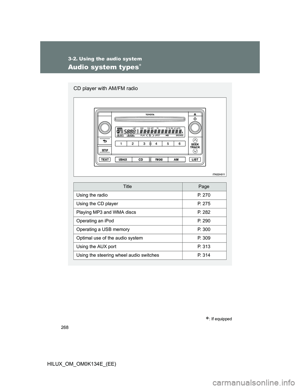 TOYOTA HILUX 2013  Owners Manual (in English) 268
HILUX_OM_OM0K134E_(EE)
3-2. Using the audio system
Audio system types
: If equipped
CD player with AM/FM radio
TitlePage
Using the radioP. 270
Using the CD playerP. 275
Playing MP3 and WMA d