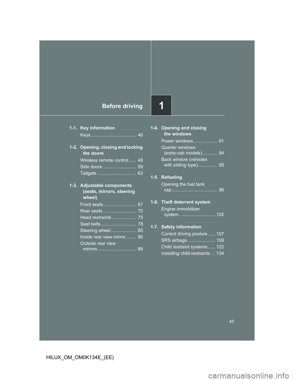TOYOTA HILUX 2013 (in English) Service Manual 1Before driving
45
HILUX_OM_OM0K134E_(EE)
1-1. Key information
Keys.................................... 46
1-2. Opening, closing and locking
the doors
Wireless remote control ...... 48
Side doors . TOYOTA HILUX 2013 (in English) Service Manual 1Before driving
45
HILUX_OM_OM0K134E_(EE)
1-1. Key information
Keys.................................... 46
1-2. Opening, closing and locking
the doors
Wireless remote control ...... 48
Side doors .