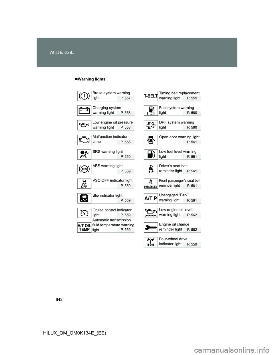TOYOTA HILUX 2013 Owners Manual (in English) 642 What to do if...
HILUX_OM_OM0K134E_(EE)
Warning lights
P. 5 5 7P. 559
P. 5 5 8P. 560
P. 5 5 8P. 560
P. 5 5 8P. 561
P. 5 5 9P. 561
P. 5 5 9P. 561
P. 5 5 9P. 561
P. 5 5 9P. 561
P. 5 5 9P TOYOTA HILUX 2013 Owners Manual (in English) 642 What to do if...
HILUX_OM_OM0K134E_(EE)
Warning lights
P. 5 5 7P. 559
P. 5 5 8P. 560
P. 5 5 8P. 560
P. 5 5 8P. 561
P. 5 5 9P. 561
P. 5 5 9P. 561
P. 5 5 9P. 561
P. 5 5 9P. 561
P. 5 5 9P