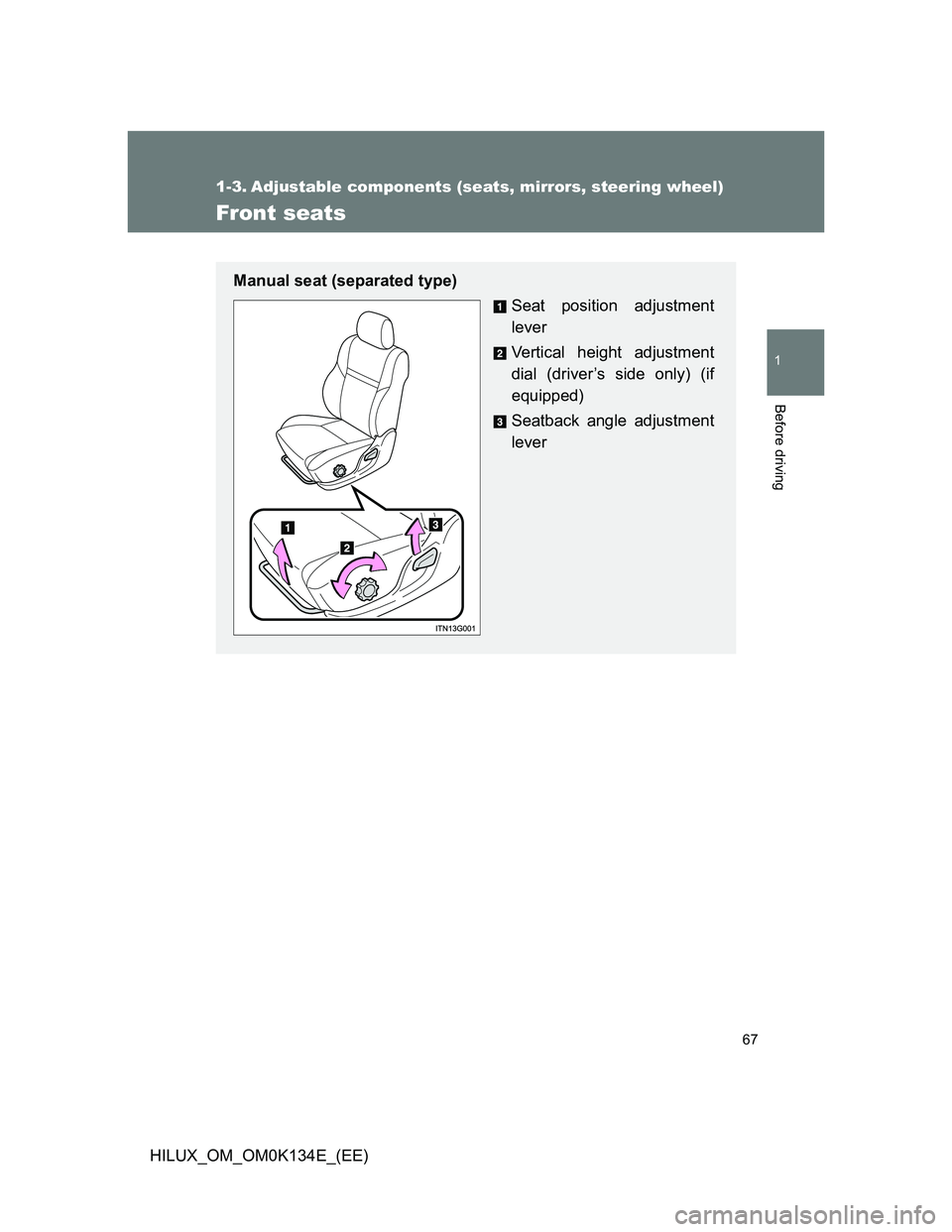 TOYOTA HILUX 2013   (in English) Repair Manual 67
1
Before driving
HILUX_OM_OM0K134E_(EE)
1-3. Adjustable components (seats, mirrors, steering wheel)
Front seats
Manual seat (separated type)
Seat position adjustment
lever
Vertical height adjustmen