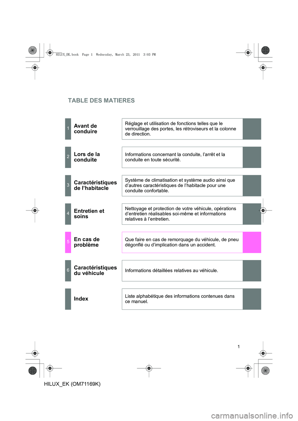 TOYOTA HILUX 2011  Notices Demploi (in French) TABLE DES MATIERES
1
HILUX_EK (OM71169K)
1Avant de 
conduireRéglage et utilisation de fonctions telles que le 
verrouillage des portes, les rétroviseurs et la colonne 
de direction.
2Lors de la 
con