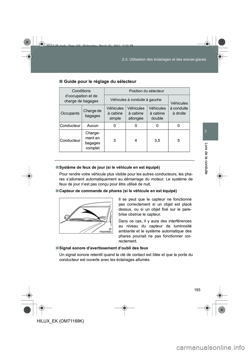 TOYOTA HILUX 2011 Notices Demploi (in French) 193
2-3. Utilisation des éclairages et des essuie-glaces
2
Lors de la conduite
HILUX_EK (OM71169K)
■
Guide pour le réglage du sélecteur
Conditions
d’occupation et de
charge de bagagesPosition TOYOTA HILUX 2011 Notices Demploi (in French) 193
2-3. Utilisation des éclairages et des essuie-glaces
2
Lors de la conduite
HILUX_EK (OM71169K)
■
Guide pour le réglage du sélecteur
Conditions
d’occupation et de
charge de bagagesPosition