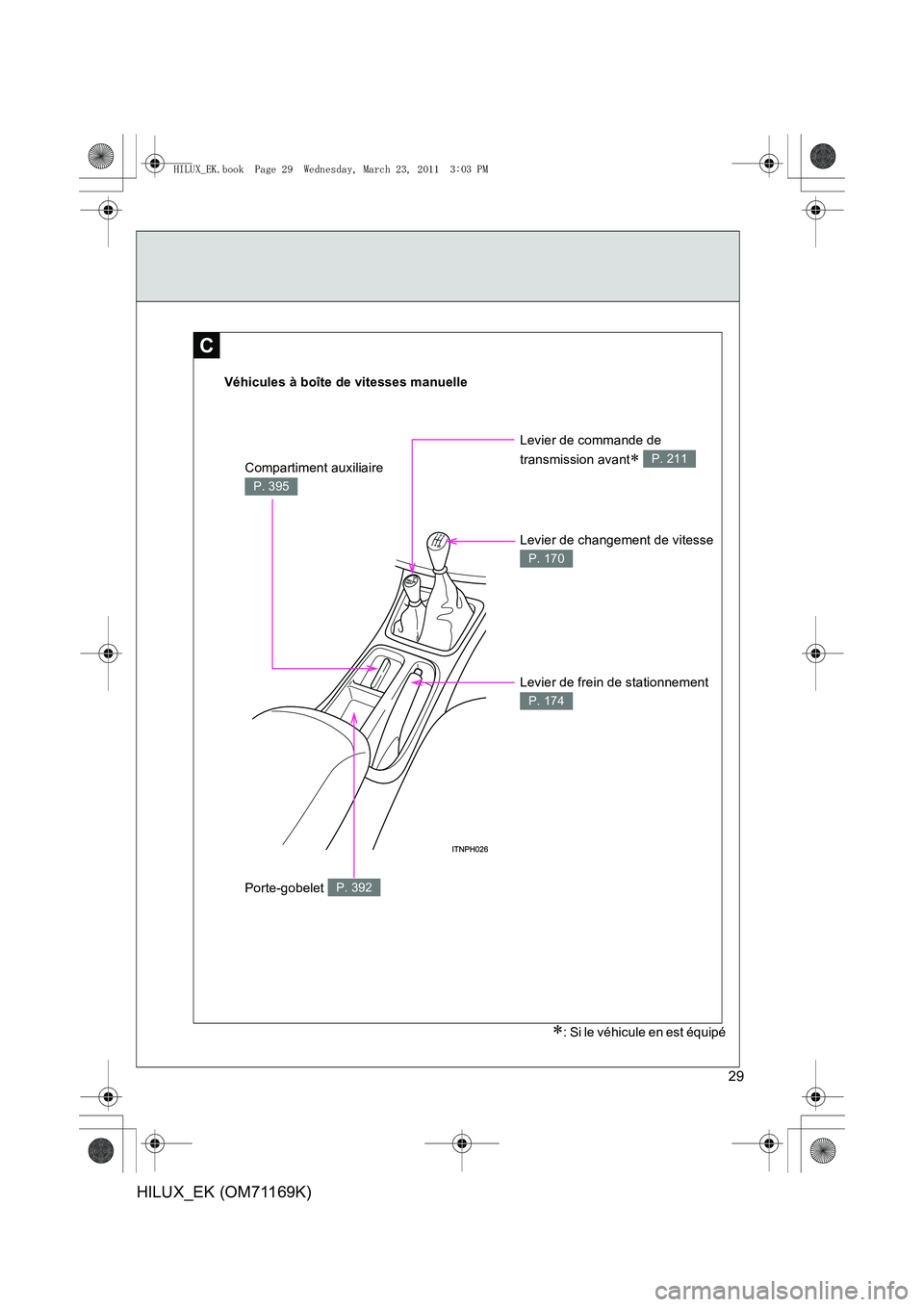 TOYOTA HILUX 2011  Notices Demploi (in French) 29
HILUX_EK (OM71169K)
C
Véhicules à boîte de vitesses manuelle
Compartiment auxiliaire 
P. 395
Levier de frein de stationnement 
P. 174
Levier de changement de vitesse 
P. 170
Levier de commande d