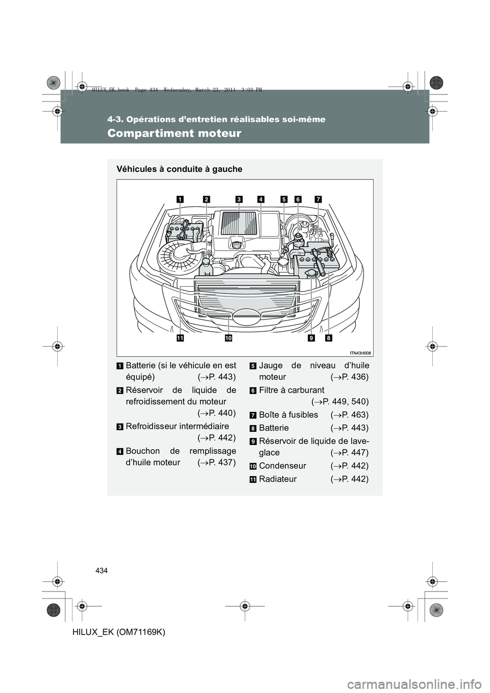 TOYOTA HILUX 2011  Notices Demploi (in French) 434
4-3. Opérations d’entretien réalisables soi-même
HILUX_EK (OM71169K)
Compartiment moteur
Véhicules à conduite à gauche
Batterie (si le véhicule en est
équipé)  (→P. 443)
Réservoir de