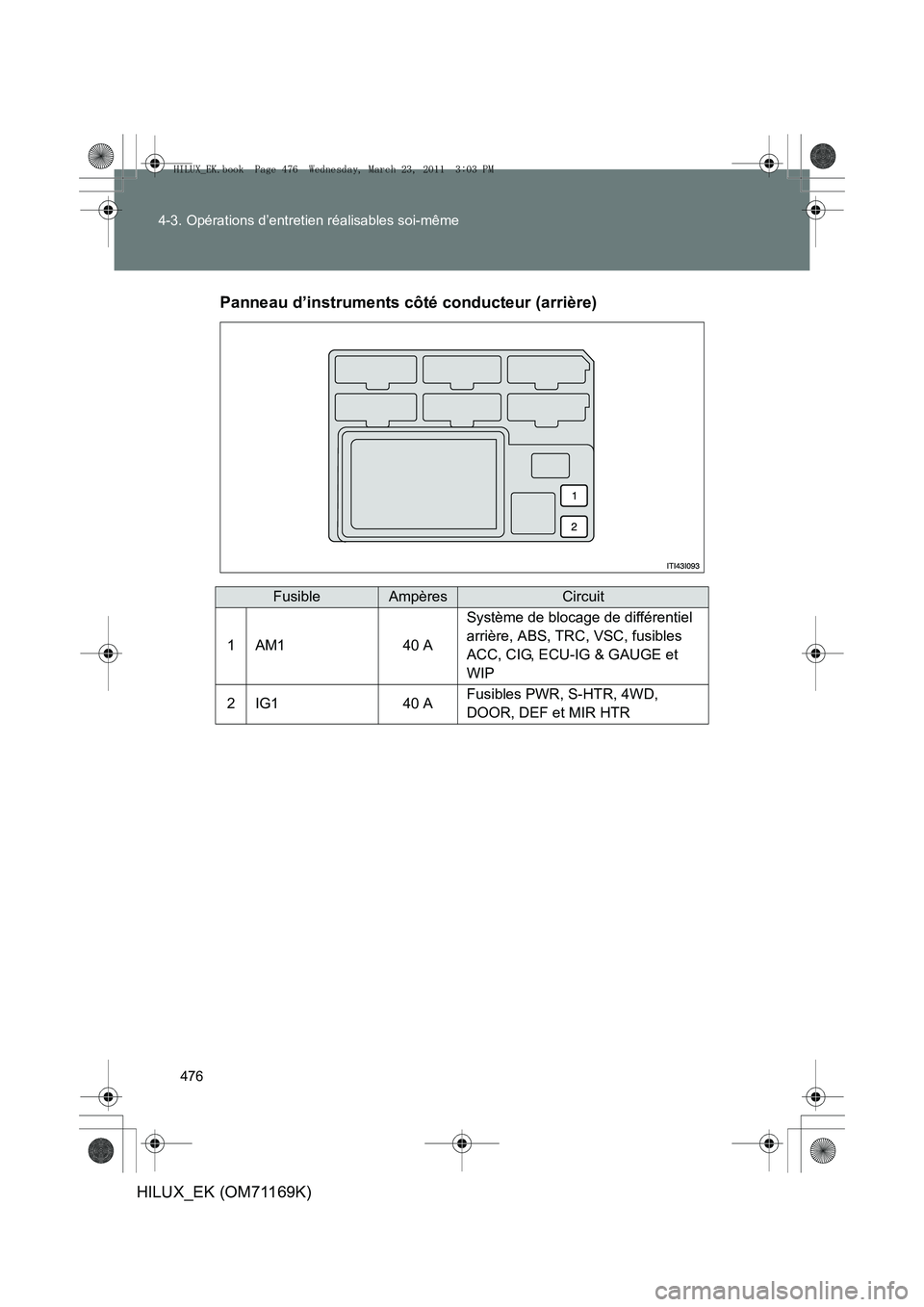 TOYOTA HILUX 2011  Notices Demploi (in French) 476
4-3. Opérations d’entretien réalisables soi-même
HILUX_EK (OM71169K)
Panneau d’instruments côté conducteur (arrière)
FusibleAmpèresCircuit
1AM140 A
Système de blocage de différentiel 