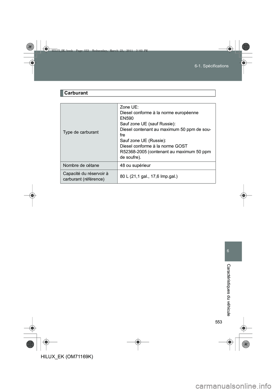TOYOTA HILUX 2011 Notices Demploi (in French) 553
6-1. Spécifications
6
Caractéristiques du véhicule
HILUX_EK (OM71169K)
Carburant
Type de carburant
Zone UE:
Diesel conforme à la norme européenne
EN590
Sauf zone UE (sauf Russie):
Diesel con TOYOTA HILUX 2011 Notices Demploi (in French) 553
6-1. Spécifications
6
Caractéristiques du véhicule
HILUX_EK (OM71169K)
Carburant
Type de carburant
Zone UE:
Diesel conforme à la norme européenne
EN590
Sauf zone UE (sauf Russie):
Diesel con
