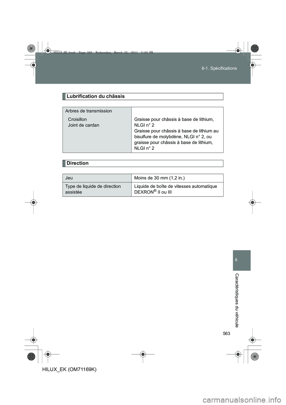 TOYOTA HILUX 2011 Notices Demploi (in French) 563
6-1. Spécifications
6
Caractéristiques du véhicule
HILUX_EK (OM71169K)
Lubrification du châssis
Direction
Arbres de transmission
Croisillon
Joint de cardanGraisse pour châssis à base de lith TOYOTA HILUX 2011 Notices Demploi (in French) 563
6-1. Spécifications
6
Caractéristiques du véhicule
HILUX_EK (OM71169K)
Lubrification du châssis
Direction
Arbres de transmission
Croisillon
Joint de cardanGraisse pour châssis à base de lith