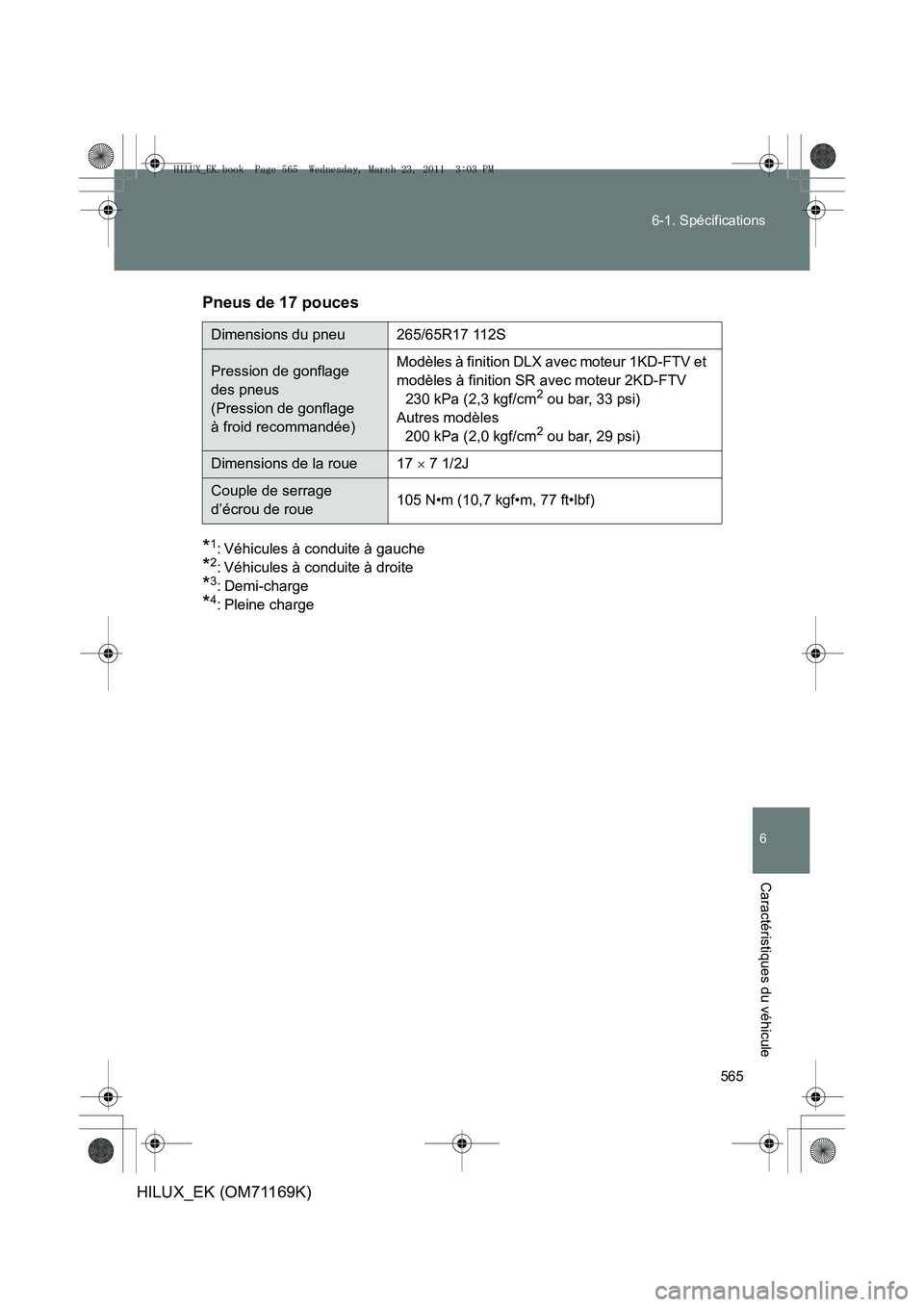 TOYOTA HILUX 2011 Notices Demploi (in French) 565
6-1. Spécifications
6
Caractéristiques du véhicule
HILUX_EK (OM71169K)
Pneus de 17 pouces
*1: Véhicules à conduite à gauche
*2: Véhicules à conduite à droite
*3: Demi-charge
*4: Plein TOYOTA HILUX 2011 Notices Demploi (in French) 565
6-1. Spécifications
6
Caractéristiques du véhicule
HILUX_EK (OM71169K)
Pneus de 17 pouces
*1: Véhicules à conduite à gauche
*2: Véhicules à conduite à droite
*3: Demi-charge
*4: Plein