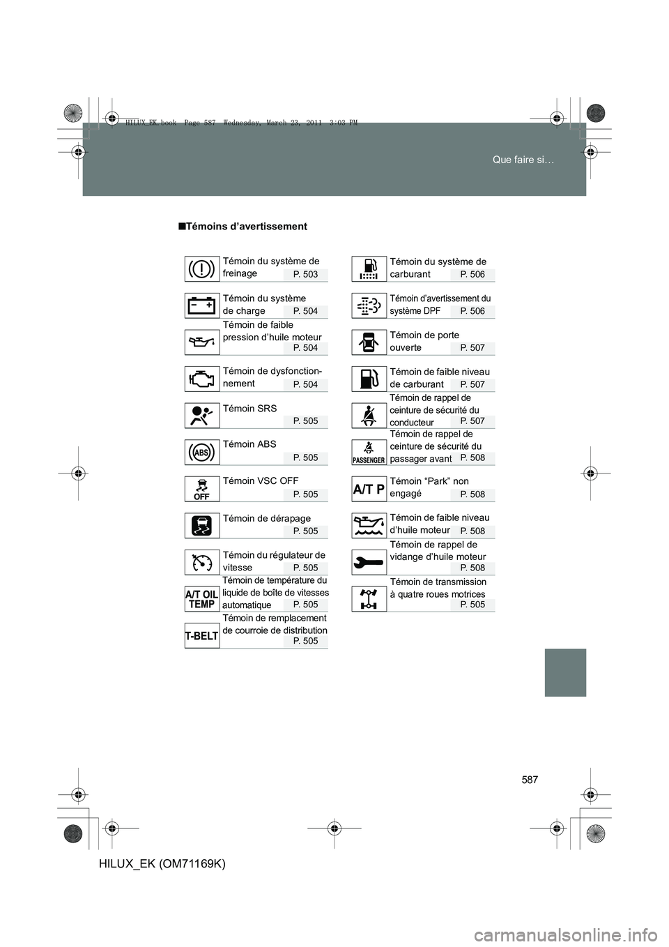 TOYOTA HILUX 2011 Notices Demploi (in French) 587
Que faire si…
HILUX_EK (OM71169K)
■
Témoins d’avertissement
P. 503P. 506
P. 504P. 506
P. 504P. 507
P. 504P. 507
P. 505P. 507
P. 505P. 508
P. 505P. 508
P. 505P. 508
P. 505P. 508
P. 505P. 505 TOYOTA HILUX 2011 Notices Demploi (in French) 587
Que faire si…
HILUX_EK (OM71169K)
■
Témoins d’avertissement
P. 503P. 506
P. 504P. 506
P. 504P. 507
P. 504P. 507
P. 505P. 507
P. 505P. 508
P. 505P. 508
P. 505P. 508
P. 505P. 508
P. 505P. 505