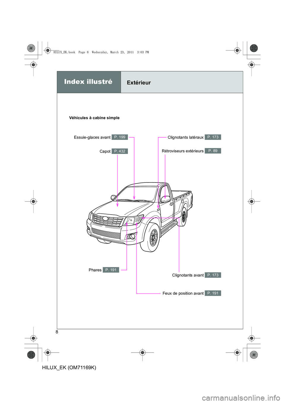 TOYOTA HILUX 2011  Notices Demploi (in French) 8
HILUX_EK (OM71169K)
Index illustréExtérieur
Véhicules à cabine simpleEssuie-glaces avant 
P. 199
Rétroviseurs extérieurs P. 89Capot P. 432
Clignotants avant P. 173
Feux de position avant P. 19