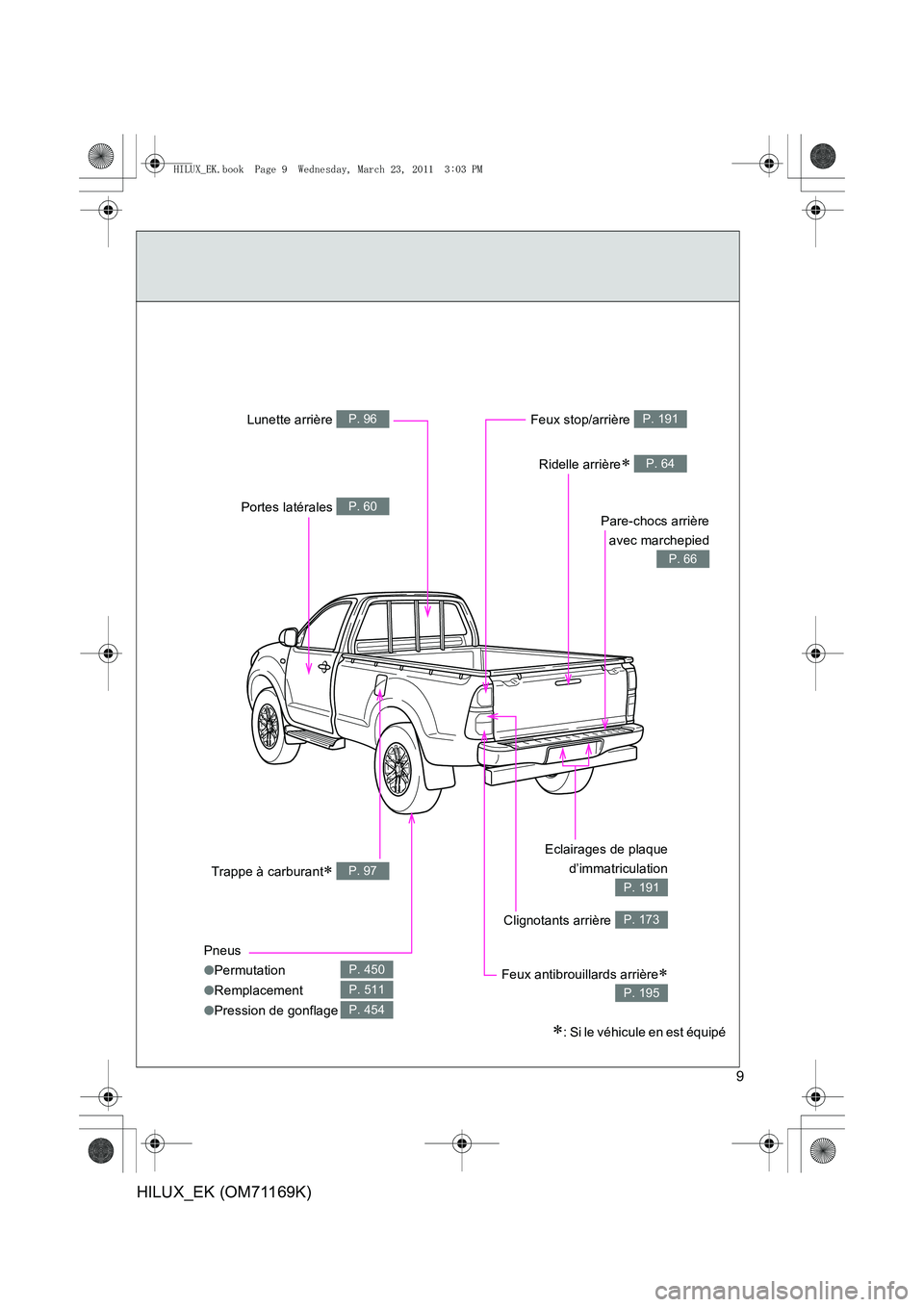 TOYOTA HILUX 2011  Notices Demploi (in French) 9
HILUX_EK (OM71169K)
∗: Si le véhicule en est équipé
Pneus
●Permutation
● Remplacement
● Pression de gonflage
P. 450
P. 511
P. 454
Trappe à carburant∗ P. 97
Feux antibrouillards arrièr