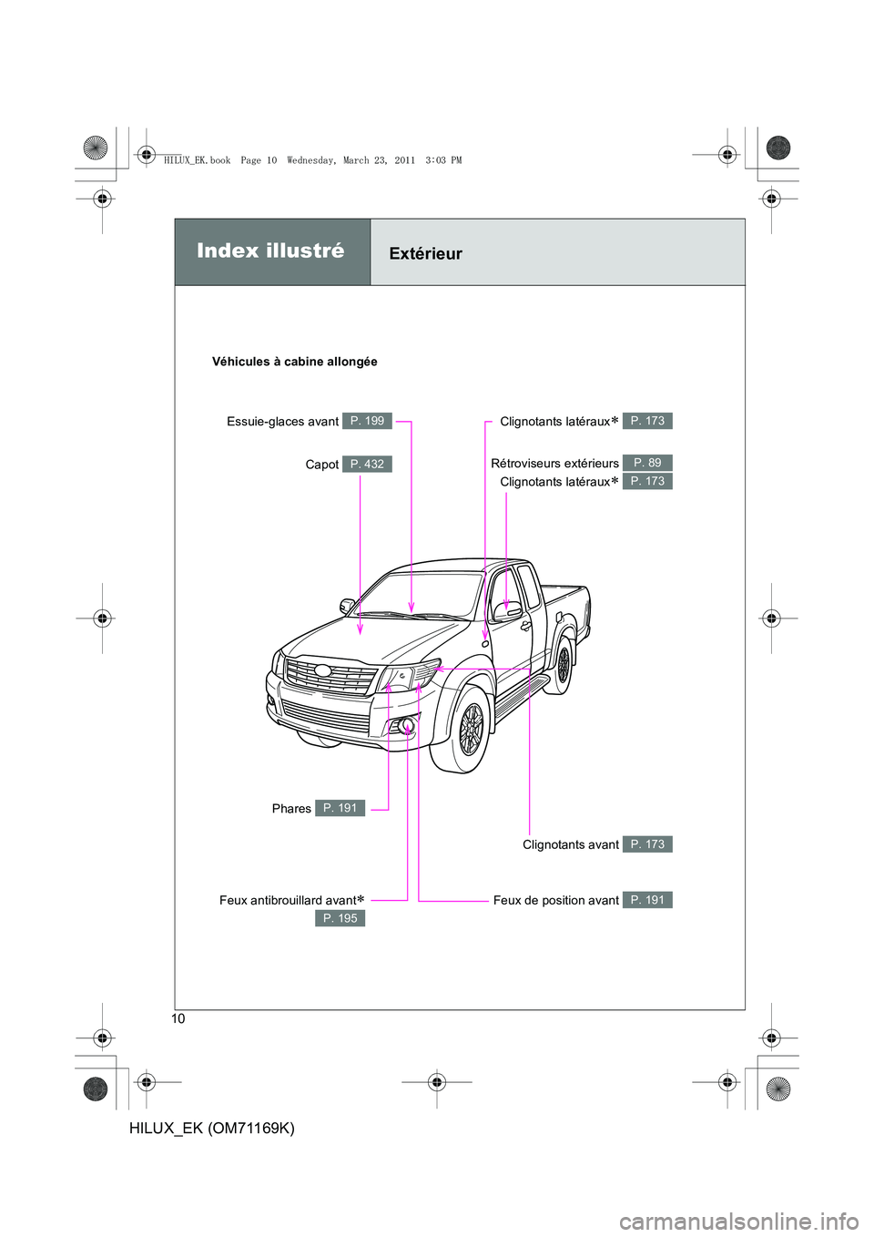 TOYOTA HILUX 2011  Notices Demploi (in French) 10
HILUX_EK (OM71169K)
Index illustréExtérieur
Véhicules à cabine allongée
Rétroviseurs extérieurs Clignotants latéraux
∗ 
P. 89
P. 173
Phares P. 191
Feux antibrouillard avant∗
P. 195
Clig