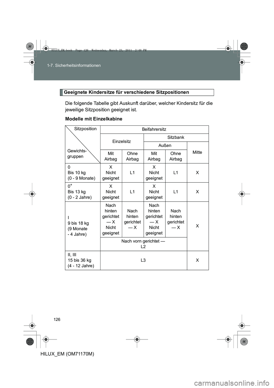 TOYOTA HILUX 2011 Betriebsanleitungen (in German) 126
1-7. Sicherheitsinformationen
HILUX_EM (OM71170M)
Geeignete Kindersitze für verschiedene Sitzpositionen
Die folgende Tabelle gibt Auskunft darüber, welcher Kindersitz für die
jeweilige Sitzposi TOYOTA HILUX 2011 Betriebsanleitungen (in German) 126
1-7. Sicherheitsinformationen
HILUX_EM (OM71170M)
Geeignete Kindersitze für verschiedene Sitzpositionen
Die folgende Tabelle gibt Auskunft darüber, welcher Kindersitz für die
jeweilige Sitzposi