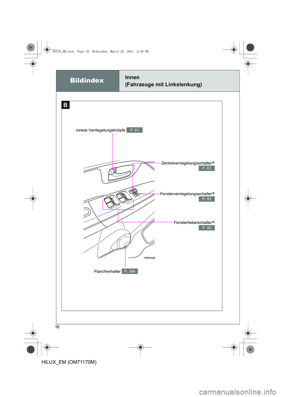 TOYOTA HILUX 2011  Betriebsanleitungen (in German) 16
HILUX_EM (OM71170M)
BildindexInnen 
(Fahrzeuge mit Linkslenkung)
B
Fensterheberschalter∗
P. 92
Flaschenhalter P. 394
Fensterverriegelungsschalter∗
P. 93
Zentralverriegelungsschalter∗
P. 61
In