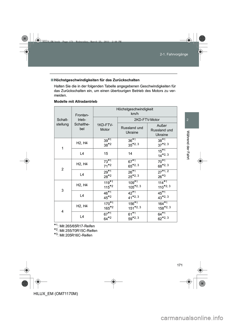 TOYOTA HILUX 2011  Betriebsanleitungen (in German) 171
2-1. Fahrvorgänge
2
Während der Fahrt
HILUX_EM (OM71170M)
■
Höchstgeschwindigkeiten für das Zurückschalten
Halten Sie die in der folgenden Tabelle angegebenen Geschwindigkeiten für
das Zur