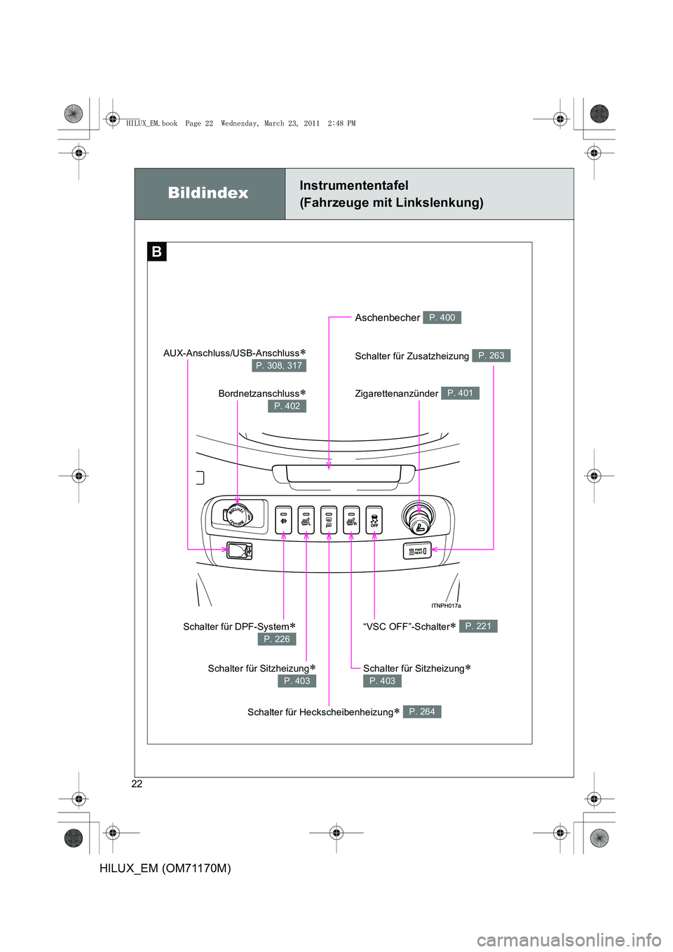 TOYOTA HILUX 2011  Betriebsanleitungen (in German) 22
HILUX_EM (OM71170M)
B
BildindexInstrumententafel 
(Fahrzeuge mit Linkslenkung)
Bordnetzanschluss∗
P. 402
“VSC OFF”-Schalter∗ P. 221Schalter für DPF-System∗
P. 226
Zigarettenanzünder P. 