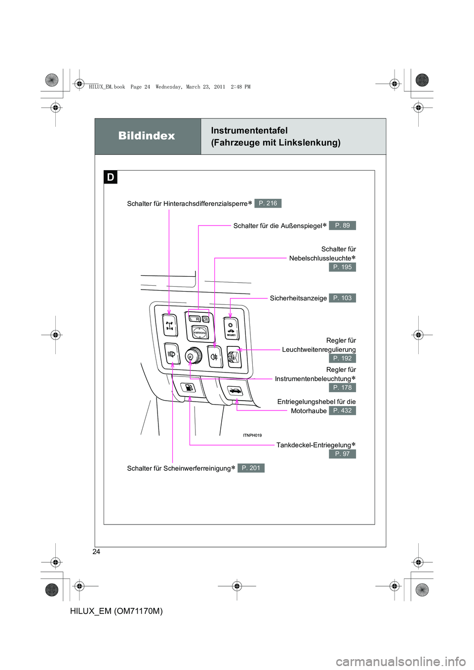 TOYOTA HILUX 2011  Betriebsanleitungen (in German) 24
HILUX_EM (OM71170M)
BildindexInstrumententafel
(Fahrzeuge mit Linkslenkung)
D
Schalter für die Außenspiegel∗ P. 89
Schalter für
Nebelschlussleuchte
∗
P. 195
Sicherheitsanzeige P. 103
Regler 