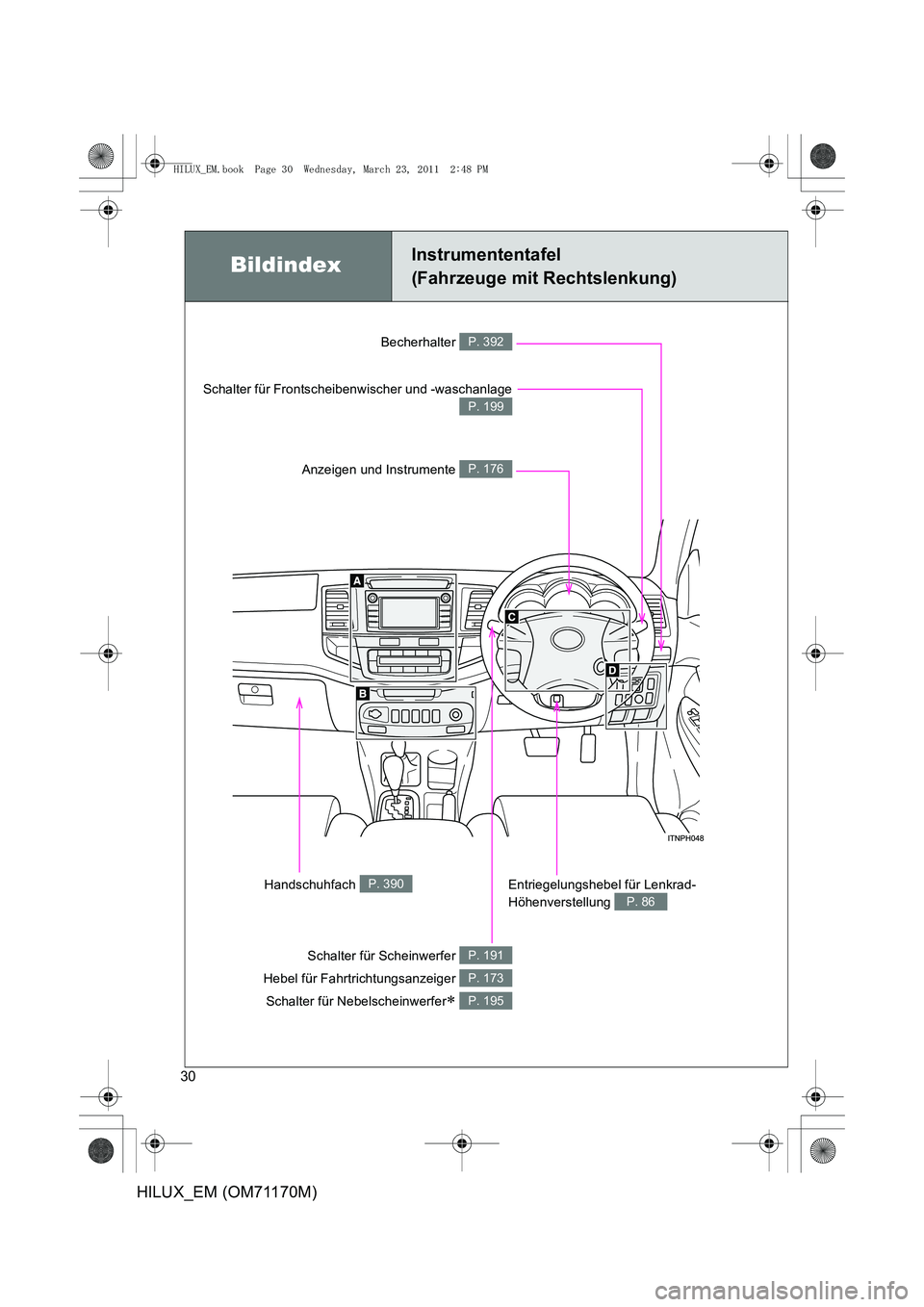 TOYOTA HILUX 2011  Betriebsanleitungen (in German) 30
HILUX_EM (OM71170M)
BildindexInstrumententafel 
(Fahrzeuge mit Rechtslenkung)
Becherhalter P. 392
Schalter für Scheinwerfer 
Hebel für Fahrtrichtungsanzeiger  Schalter für Nebelscheinwerfer
∗ 