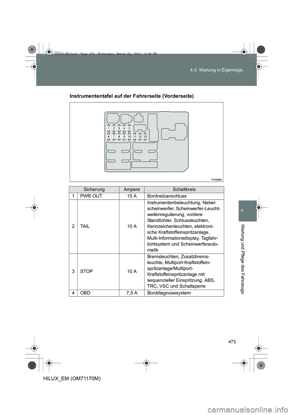 TOYOTA HILUX 2011 Betriebsanleitungen (in German) 473
4-3. Wartung in Eigenregie
4
Wartung und Pflege des Fahrzeugs
HILUX_EM (OM71170M)
Instrumententafel auf der Fahrerseite (Vorderseite)
SicherungAmpereSchaltkreis
1PWR OUT15 ABordnetzanschluss
2TA I TOYOTA HILUX 2011 Betriebsanleitungen (in German) 473
4-3. Wartung in Eigenregie
4
Wartung und Pflege des Fahrzeugs
HILUX_EM (OM71170M)
Instrumententafel auf der Fahrerseite (Vorderseite)
SicherungAmpereSchaltkreis
1PWR OUT15 ABordnetzanschluss
2TA I