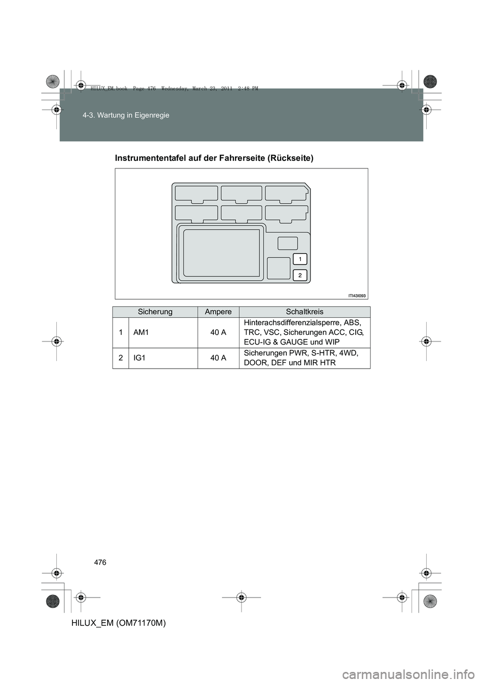 TOYOTA HILUX 2011 Betriebsanleitungen (in German) 476
4-3. Wartung in Eigenregie
HILUX_EM (OM71170M)
Instrumententafel auf der Fahrerseite (Rückseite)
SicherungAmpereSchaltkreis
1AM140 A
Hinterachsdifferenzialsperre, ABS,
TRC, VSC, Sicherungen ACC, TOYOTA HILUX 2011 Betriebsanleitungen (in German) 476
4-3. Wartung in Eigenregie
HILUX_EM (OM71170M)
Instrumententafel auf der Fahrerseite (Rückseite)
SicherungAmpereSchaltkreis
1AM140 A
Hinterachsdifferenzialsperre, ABS,
TRC, VSC, Sicherungen ACC,