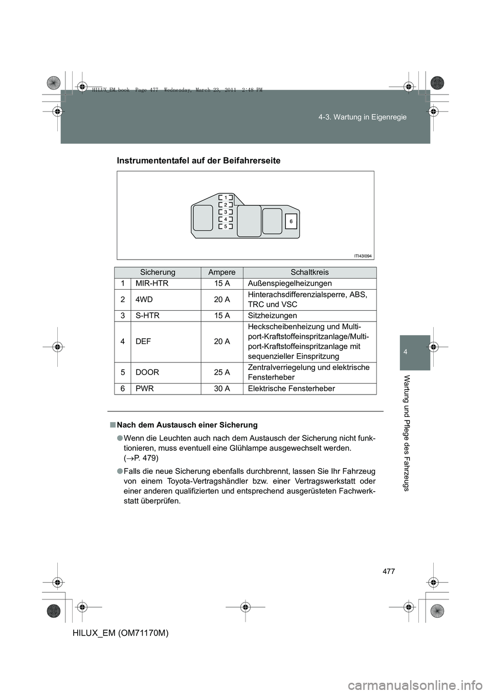 TOYOTA HILUX 2011 Betriebsanleitungen (in German) 477
4-3. Wartung in Eigenregie
4
Wartung und Pflege des Fahrzeugs
HILUX_EM (OM71170M)
Instrumententafel auf der Beifahrerseite
SicherungAmpereSchaltkreis
1MIR-HTR15 AAußenspiegelheizungen
24WD20 AHin TOYOTA HILUX 2011 Betriebsanleitungen (in German) 477
4-3. Wartung in Eigenregie
4
Wartung und Pflege des Fahrzeugs
HILUX_EM (OM71170M)
Instrumententafel auf der Beifahrerseite
SicherungAmpereSchaltkreis
1MIR-HTR15 AAußenspiegelheizungen
24WD20 AHin