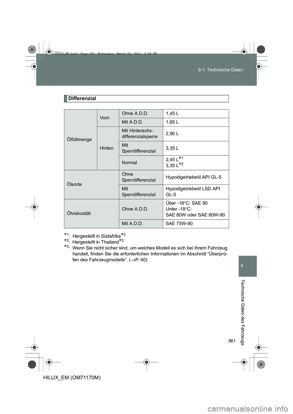 TOYOTA HILUX 2011  Betriebsanleitungen (in German) 561
6-1. Technische Daten
6
Technische Daten des Fahrzeugs
HILUX_EM (OM71170M)
Differenzial
*1: Hergestellt in Südafrika*3
*2: Hergestellt in Thailand*3
*3: Wenn Sie nicht sicher sind, um welches Mod