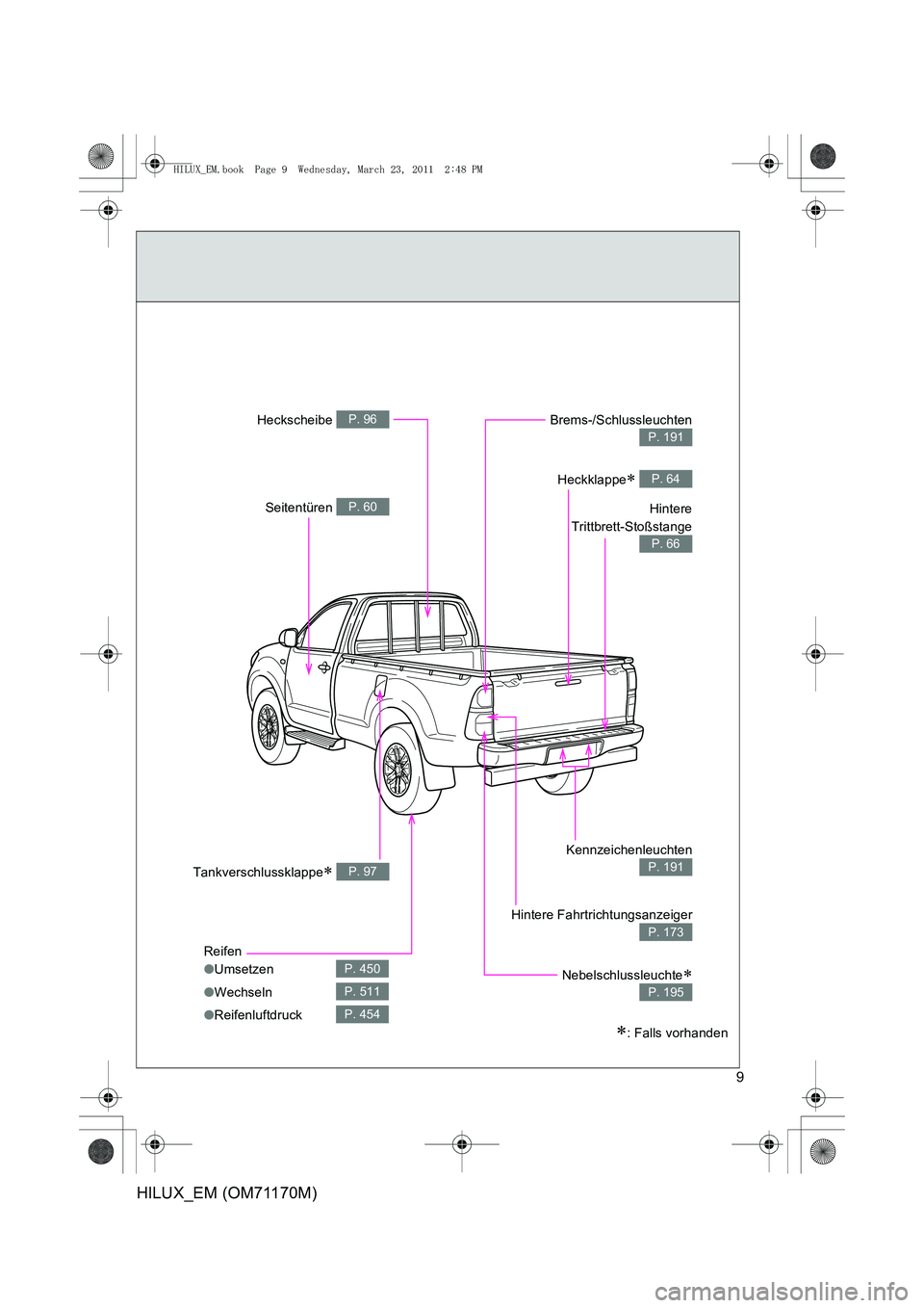 TOYOTA HILUX 2011 Betriebsanleitungen (in German) 9
HILUX_EM (OM71170M)
∗: Falls vorhanden
Reifen
●Umsetzen
● Wechseln
● Reifenluftdruck
P. 450
P. 511
P. 454
Tankverschlussklappe∗ P. 97
Nebelschlussleuchte∗
P. 195
Hintere Fahrtrichtungsan TOYOTA HILUX 2011 Betriebsanleitungen (in German) 9
HILUX_EM (OM71170M)
∗: Falls vorhanden
Reifen
●Umsetzen
● Wechseln
● Reifenluftdruck
P. 450
P. 511
P. 454
Tankverschlussklappe∗ P. 97
Nebelschlussleuchte∗
P. 195
Hintere Fahrtrichtungsan