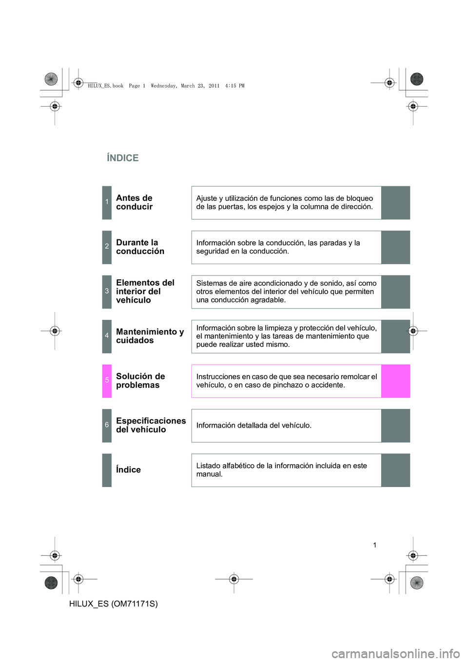 TOYOTA HILUX 2011  Manuale de Empleo (in Spanish) ÍNDICE
1
HILUX_ES (OM71171S)
1Antes de 
conducirAjuste y utilización de funciones como las de bloqueo 
de las puertas, los espejos y la columna de dirección.
2Durante la 
conducciónInformación so
