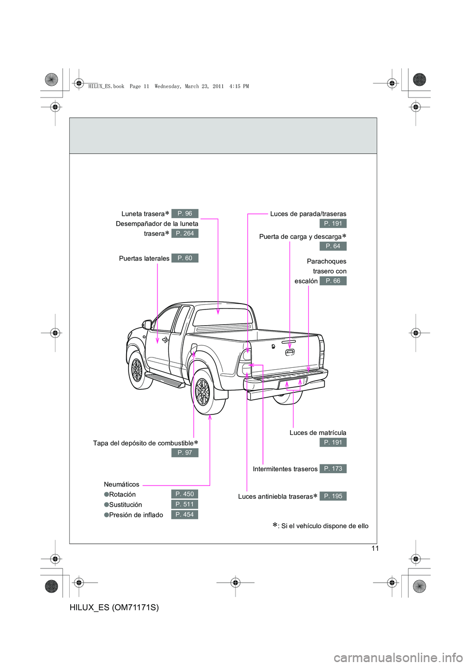 TOYOTA HILUX 2011  Manuale de Empleo (in Spanish) 11
HILUX_ES (OM71171S)
Tapa del depósito de combustible∗
P. 97
Luneta trasera∗ 
Desempañador de la luneta trasera
∗ 
P. 96
P. 264
Luces de parada/traseras
P. 191
Puerta de carga y descarga∗

