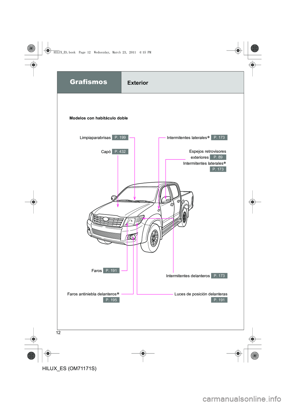 TOYOTA HILUX 2011  Manuale de Empleo (in Spanish) 12
HILUX_ES (OM71171S)
GrafismosExterior
Modelos con habitáculo doble
Faros antiniebla delanteros∗
P. 195
Intermitentes delanteros P. 173
Luces de posición delanteras
P. 191
Intermitentes laterale