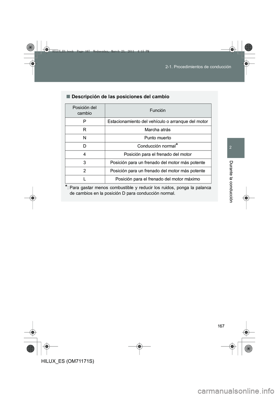 TOYOTA HILUX 2011 Manuale de Empleo (in Spanish) 167
2-1. Procedimientos de conducción
2
Durante la conducción
HILUX_ES (OM71171S)
■
Descripción de las posiciones del cambio
*: Para gastar menos combustible y reducir los ruidos, ponga la palanc TOYOTA HILUX 2011 Manuale de Empleo (in Spanish) 167
2-1. Procedimientos de conducción
2
Durante la conducción
HILUX_ES (OM71171S)
■
Descripción de las posiciones del cambio
*: Para gastar menos combustible y reducir los ruidos, ponga la palanc