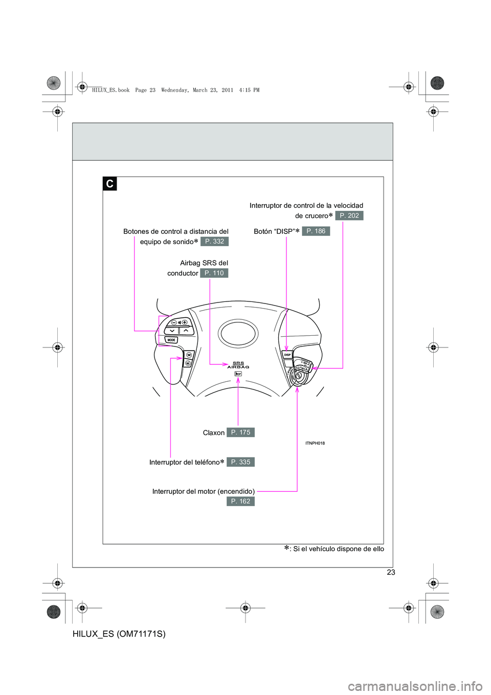 TOYOTA HILUX 2011  Manuale de Empleo (in Spanish) 23
HILUX_ES (OM71171S)
C
Airbag SRS del
conductor 
P. 110
Botón “DISP”∗ P. 186Botones de control a distancia del
equipo de sonido
∗ P. 332
Claxon P. 175
Interruptor del motor (encendido)
P. 1