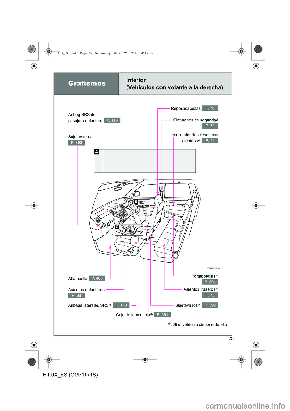 TOYOTA HILUX 2011  Manuale de Empleo (in Spanish) 25
HILUX_ES (OM71171S)
GrafismosInterior 
(Vehículos con volante a la derecha)
A
Sujetavasos 
P. 392
Alfombrilla P. 405Portabotellas∗
P. 394
Airbag SRS del 
pasajero delantero 
P. 110
Airbags later