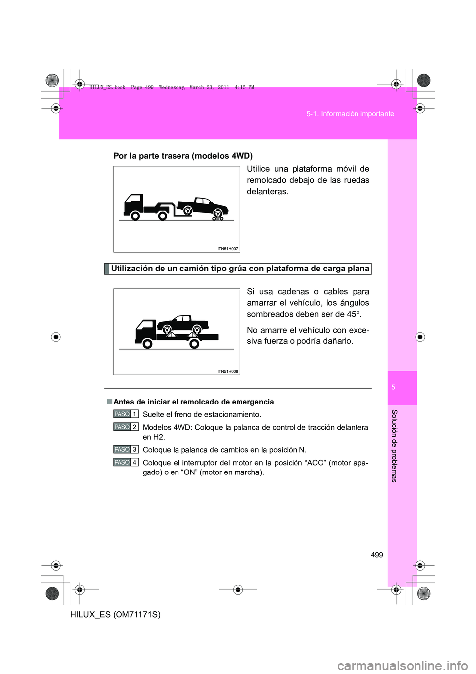 TOYOTA HILUX 2011 Manuale de Empleo (in Spanish) 5
499
5-1. Información importante
Solución de problemas
HILUX_ES (OM71171S)
Por la parte trasera (modelos 4WD)
Utilice una plataforma móvil de
remolcado debajo de las ruedas
delanteras.
Utilizació TOYOTA HILUX 2011 Manuale de Empleo (in Spanish) 5
499
5-1. Información importante
Solución de problemas
HILUX_ES (OM71171S)
Por la parte trasera (modelos 4WD)
Utilice una plataforma móvil de
remolcado debajo de las ruedas
delanteras.
Utilizació