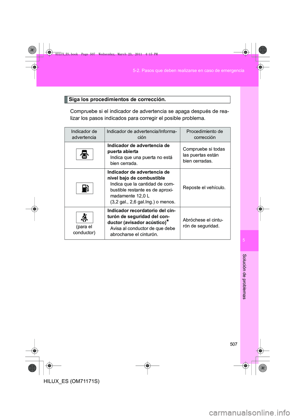 TOYOTA HILUX 2011 Manuale de Empleo (in Spanish) 5
507
5-2. Pasos que deben realizarse en caso de emergencia
Solución de problemas
HILUX_ES (OM71171S)
Siga los procedimientos de corrección.
Compruebe si el indicador de advertencia se apaga despué TOYOTA HILUX 2011 Manuale de Empleo (in Spanish) 5
507
5-2. Pasos que deben realizarse en caso de emergencia
Solución de problemas
HILUX_ES (OM71171S)
Siga los procedimientos de corrección.
Compruebe si el indicador de advertencia se apaga despué