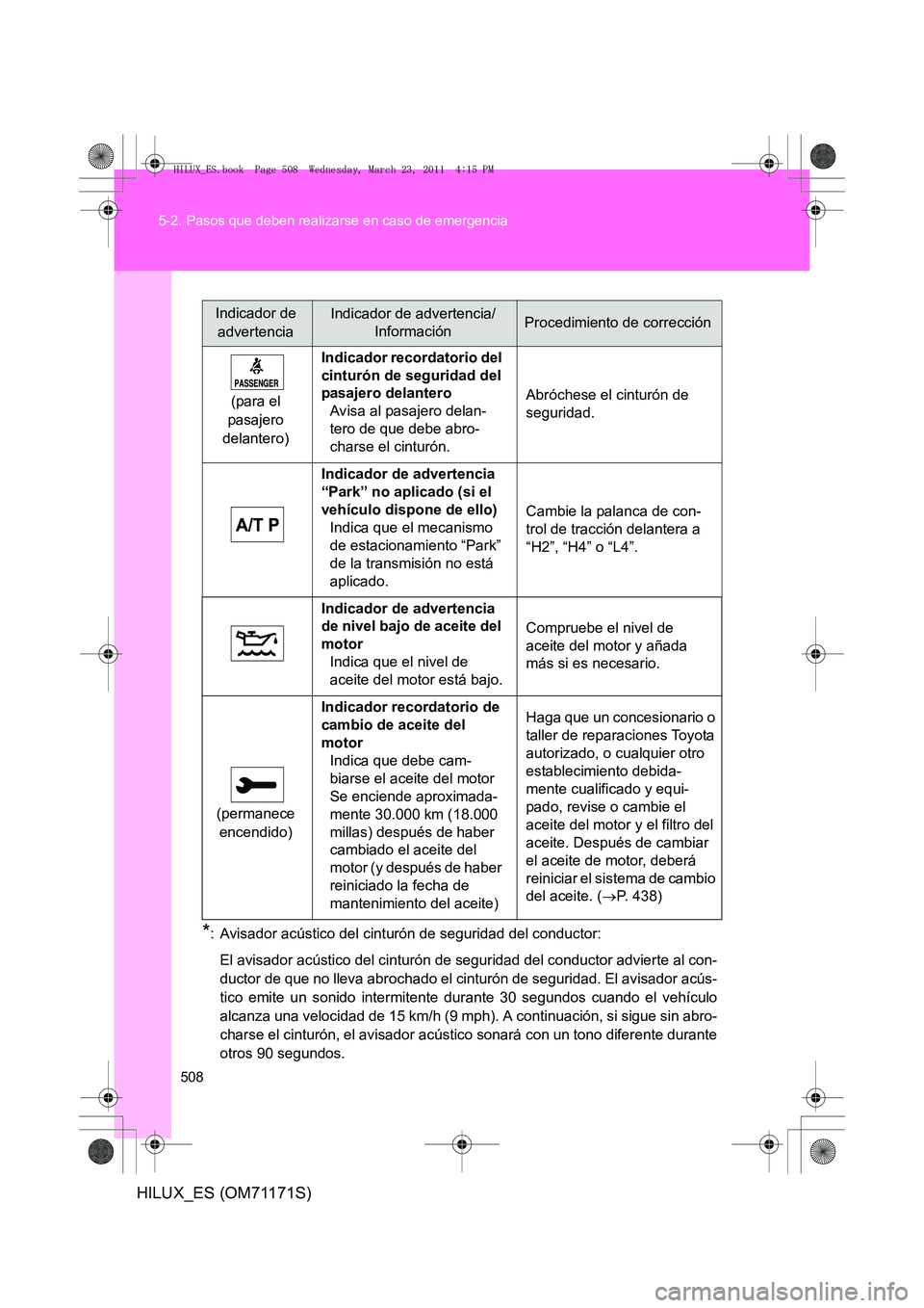 TOYOTA HILUX 2011 Manuale de Empleo (in Spanish) 508
5-2. Pasos que deben realizarse en caso de emergencia
HILUX_ES (OM71171S)
*: Avisador acústico del cinturón de seguridad del conductor:
El avisador acústico del cinturón de seguridad del condu TOYOTA HILUX 2011 Manuale de Empleo (in Spanish) 508
5-2. Pasos que deben realizarse en caso de emergencia
HILUX_ES (OM71171S)
*: Avisador acústico del cinturón de seguridad del conductor:
El avisador acústico del cinturón de seguridad del condu