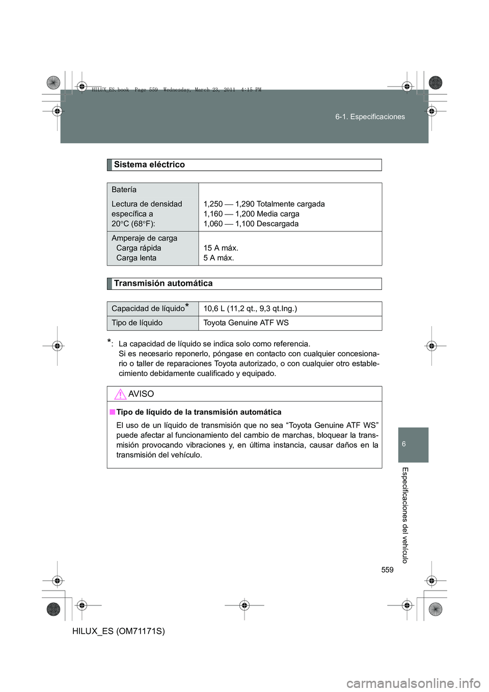 TOYOTA HILUX 2011 Manuale de Empleo (in Spanish) 559
6-1. Especificaciones
6
Especificaciones del vehículo
HILUX_ES (OM71171S)
Sistema eléctrico
Transmisión automática
*: La capacidad de líquido se indica solo como referencia.
Si es necesario TOYOTA HILUX 2011 Manuale de Empleo (in Spanish) 559
6-1. Especificaciones
6
Especificaciones del vehículo
HILUX_ES (OM71171S)
Sistema eléctrico
Transmisión automática
*: La capacidad de líquido se indica solo como referencia.
Si es necesario