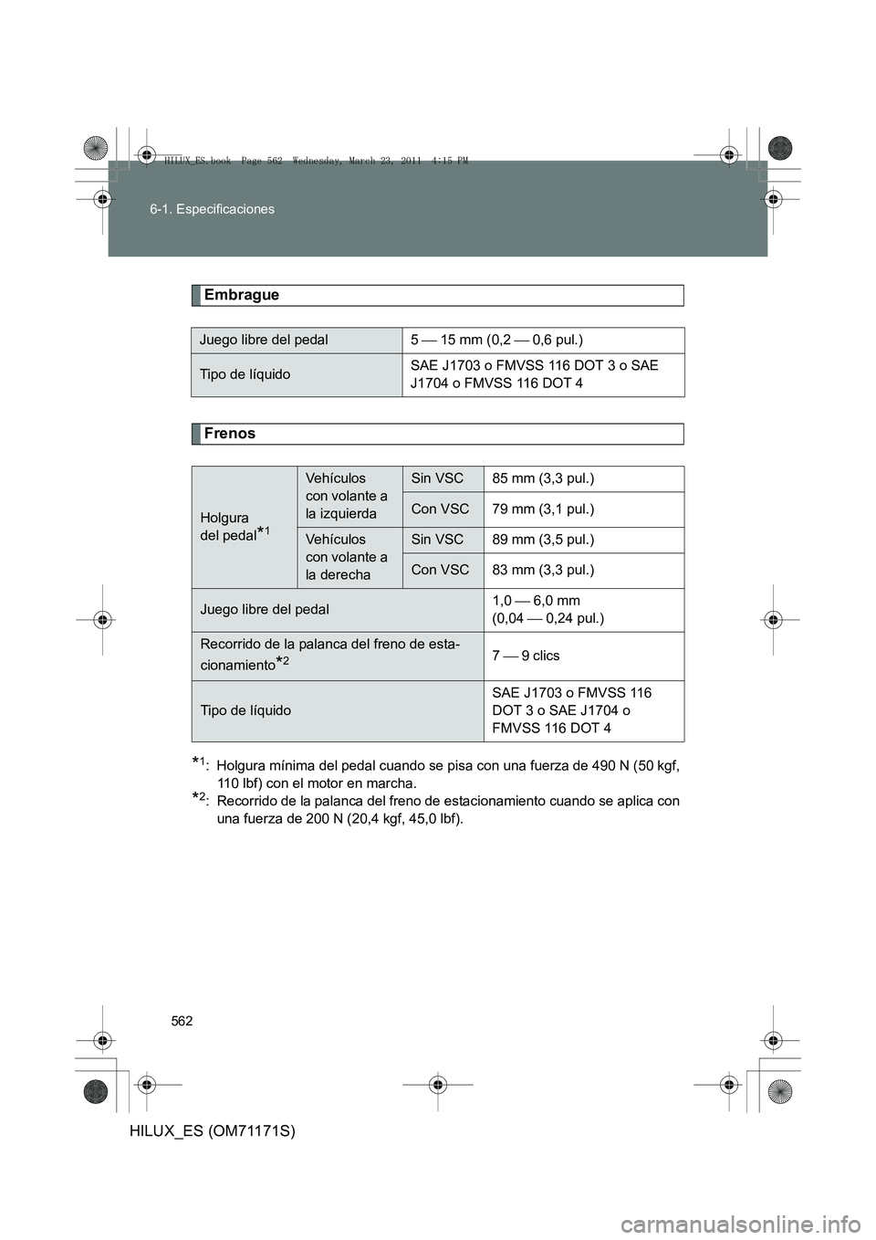 TOYOTA HILUX 2011 Manuale de Empleo (in Spanish) 562
6-1. Especificaciones
HILUX_ES (OM71171S)
Embrague
Frenos
*1: Holgura mínima del pedal cuando se pisa con una fuerza de 490 N (50 kgf,
110 lbf) con el motor en marcha.
*2: Recorrido de la palanca TOYOTA HILUX 2011 Manuale de Empleo (in Spanish) 562
6-1. Especificaciones
HILUX_ES (OM71171S)
Embrague
Frenos
*1: Holgura mínima del pedal cuando se pisa con una fuerza de 490 N (50 kgf,
110 lbf) con el motor en marcha.
*2: Recorrido de la palanca