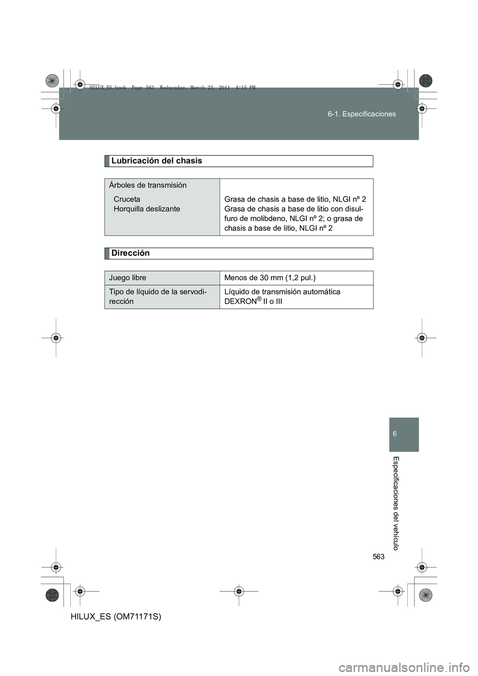 TOYOTA HILUX 2011 Manuale de Empleo (in Spanish) 563
6-1. Especificaciones
6
Especificaciones del vehículo
HILUX_ES (OM71171S)
Lubricación del chasis
Dirección
Árboles de transmisión
Cruceta
Horquilla deslizanteGrasa de chasis a base de litio, TOYOTA HILUX 2011 Manuale de Empleo (in Spanish) 563
6-1. Especificaciones
6
Especificaciones del vehículo
HILUX_ES (OM71171S)
Lubricación del chasis
Dirección
Árboles de transmisión
Cruceta
Horquilla deslizanteGrasa de chasis a base de litio,