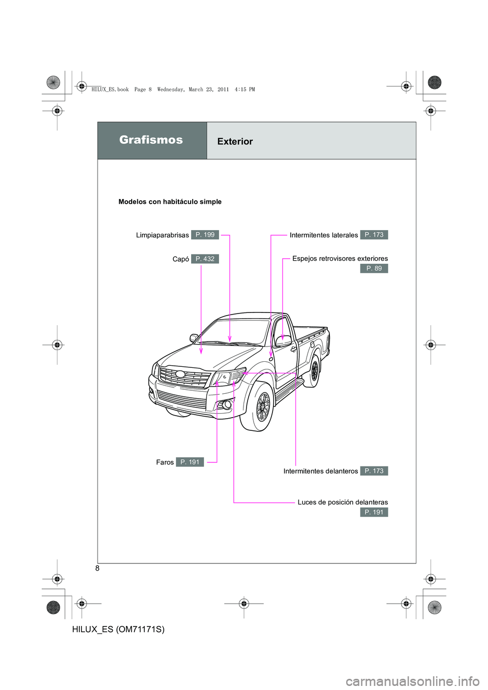 TOYOTA HILUX 2011  Manuale de Empleo (in Spanish) 8
HILUX_ES (OM71171S)
GrafismosExterior
Modelos con habitáculo simpleLimpiaparabrisas 
P. 199
Espejos retrovisores exteriores
P. 89
Capó P. 432
Intermitentes delanteros P. 173
Luces de posición del